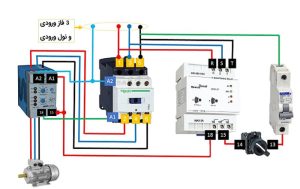 قیمت کنتاکتور و قیمت رله