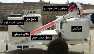 دستگاه فوم بتن