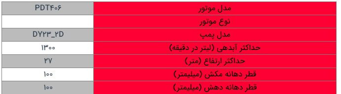 جدول-موتور-پمپ-دیزلی-روبین-سوبارو-سری-PDT406