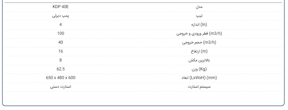 جدول-موتور-پمپ-دیزلی-کیپور-سری-KDP-40E