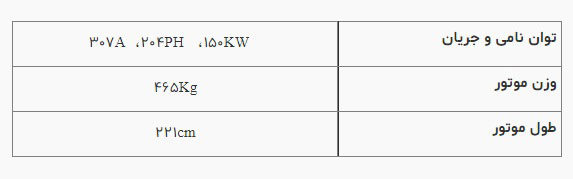 جدول-الکتروموتور-شناور-سولار-سری-10S