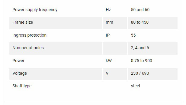 جدول-الکتروموتور-LEROY-SOMER-سری-FLSES