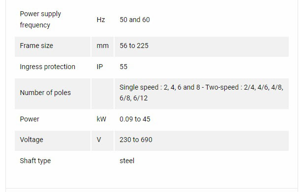 جدول-الکتروموتور-Leroy-Somer-سری-LS