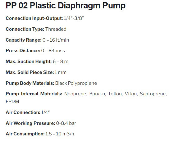 جدول-پمپ-دیافراگمی-PUPMPORT-سری-PP-02-PLASTIC