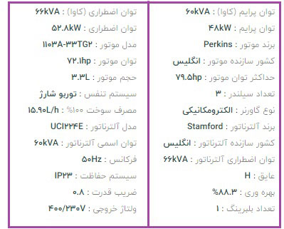 جدول-ژنراتور-پرکینز-سری-1103A-33TG2