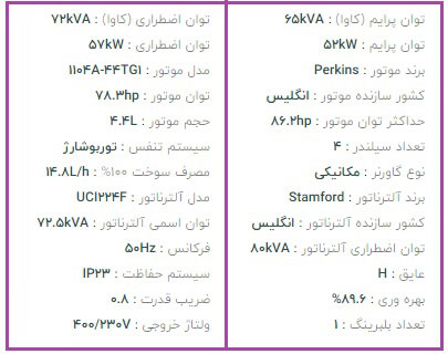 جدول-ژنراتور-پرکینز-سری-1104A-44TG1