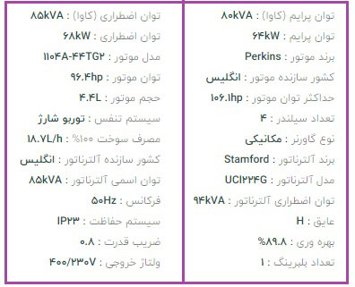 جدول-ژنراتور-پرکینز-سری-1104A-44TG2