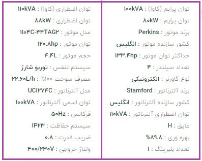 جدول-ژنراتور-پرکینز-سری-1104C-44TAG2