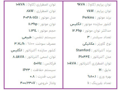 جدول-ژنراتور-پرکینز-سری-403A-11G1